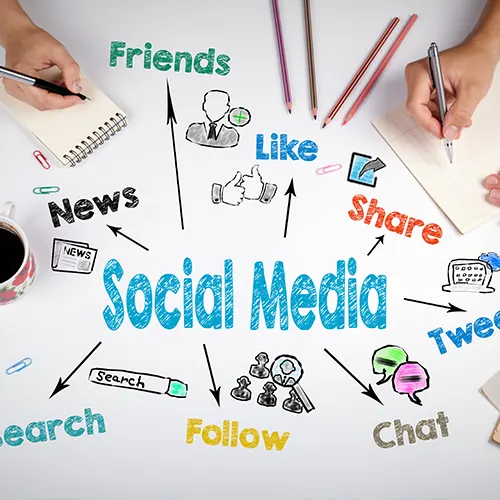 Blogbeitrag Teaser Bild