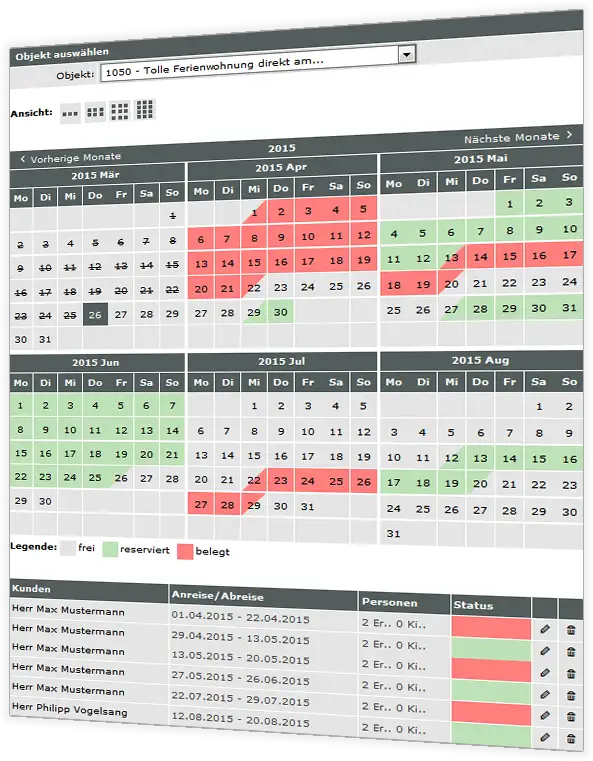 Occupancy calendar with available, reserved and occupied days and occupancy list
